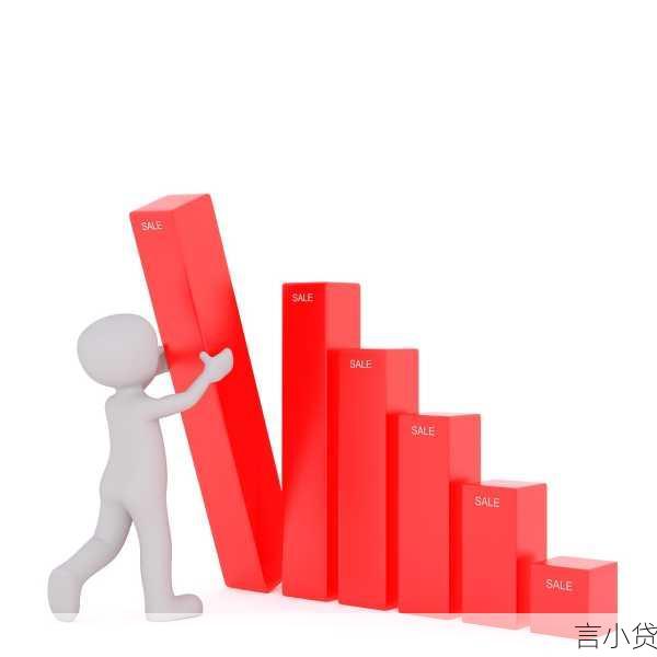 循环贷与网贷收紧，金融市场的新态势，循环贷网贷收紧怎么办