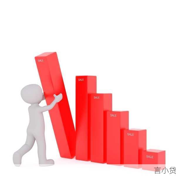三年贷款利率究竟是多少？