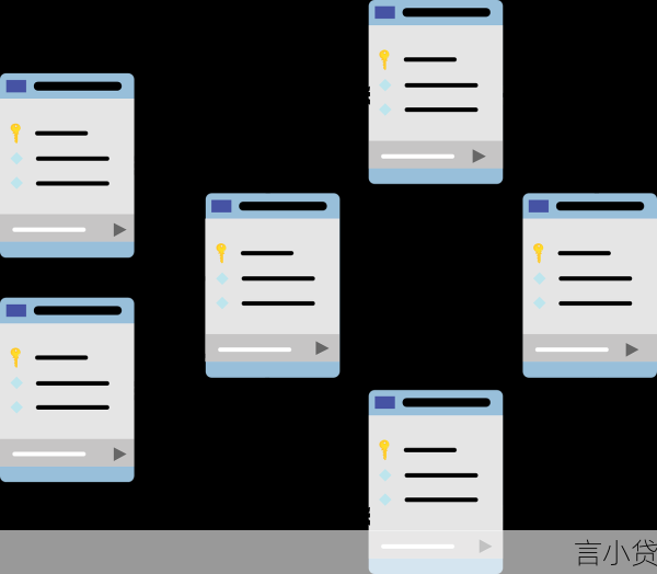 建行快e贷，循环额度，灵活使用