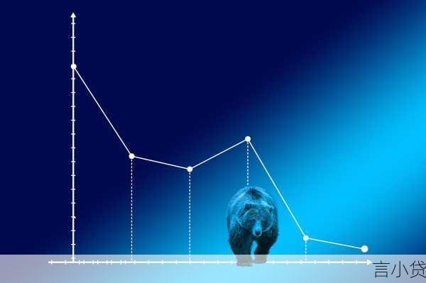 循环贷期限怎么选？经济分析师教你玩转金融信用卡！