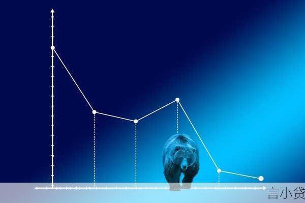 循环贷几年最划算？经济分析师教你玩转金融永动机
