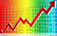 三步走攻略，手把手教你如何将商业贷款转为公积金贷款