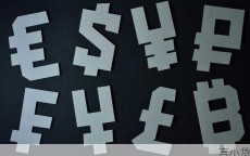 中国e贷循环贷，数字金融时代的普惠信贷革命