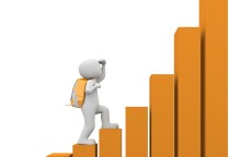 公积金贷款可以提前还吗？