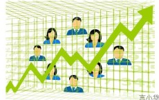 平安i贷无法循环使用的背后，用户资金困境与行业竞争困局