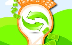 邮储信用贷可以循环吗？