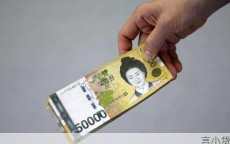 100万商业贷款20年每月还多少？一文看懂月供计算与省钱攻略