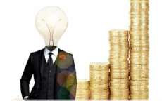 循环贷款年限全解析，最长可贷多少年？三大因素决定资金使用效率