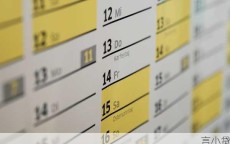 贷款55万15年月供多少？全网最详细测算+省息技巧