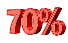 泉州银行循环信用贷利率，灵活借贷，利率随心