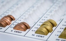 授信5年循环贷，灵活融资的金融工具解析